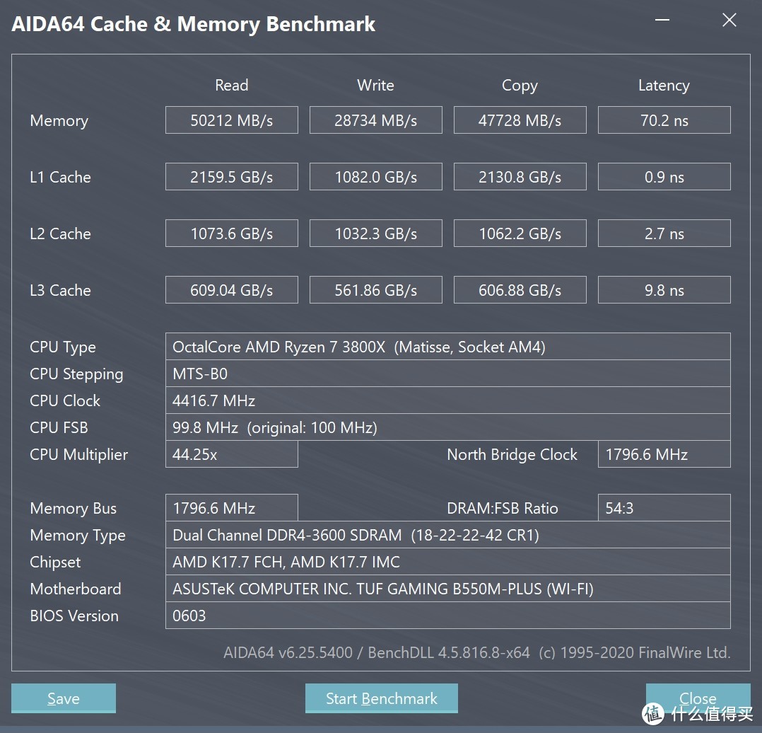 实战装机—— 3800X 忘了 X570吧，华硕 B550 重炮手 能给你想要的一切