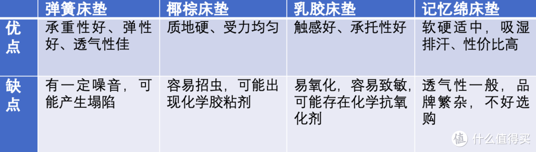 收到暖男老公的结婚纪念大礼，竟然泪目：结婚3年，实用第一