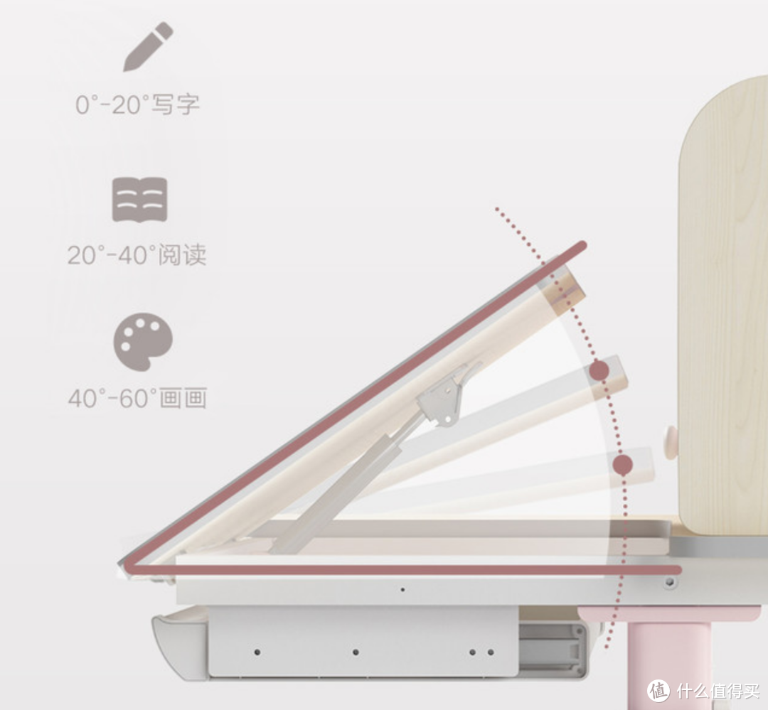 提升学习兴趣，从小学做时间管理大师——一张从3岁用到18岁的黑白调学习时光学习桌