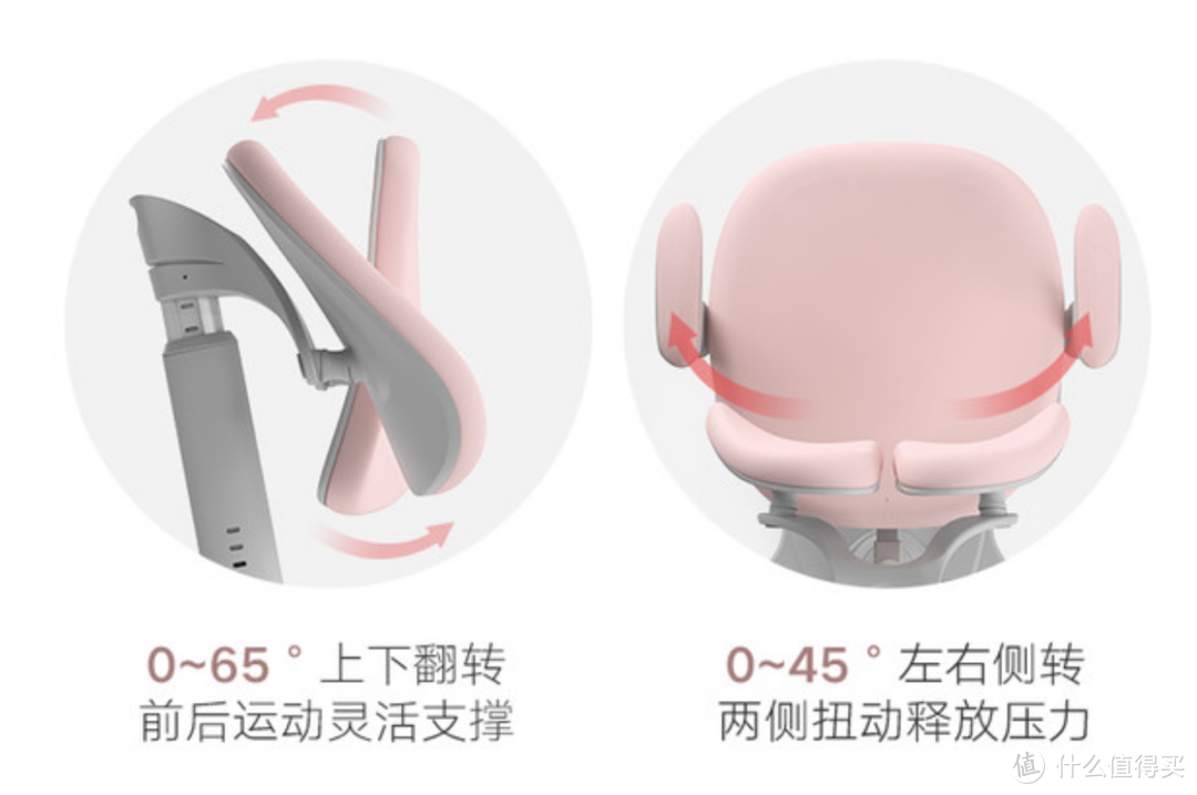 提升学习兴趣，从小学做时间管理大师——一张从3岁用到18岁的黑白调学习时光学习桌