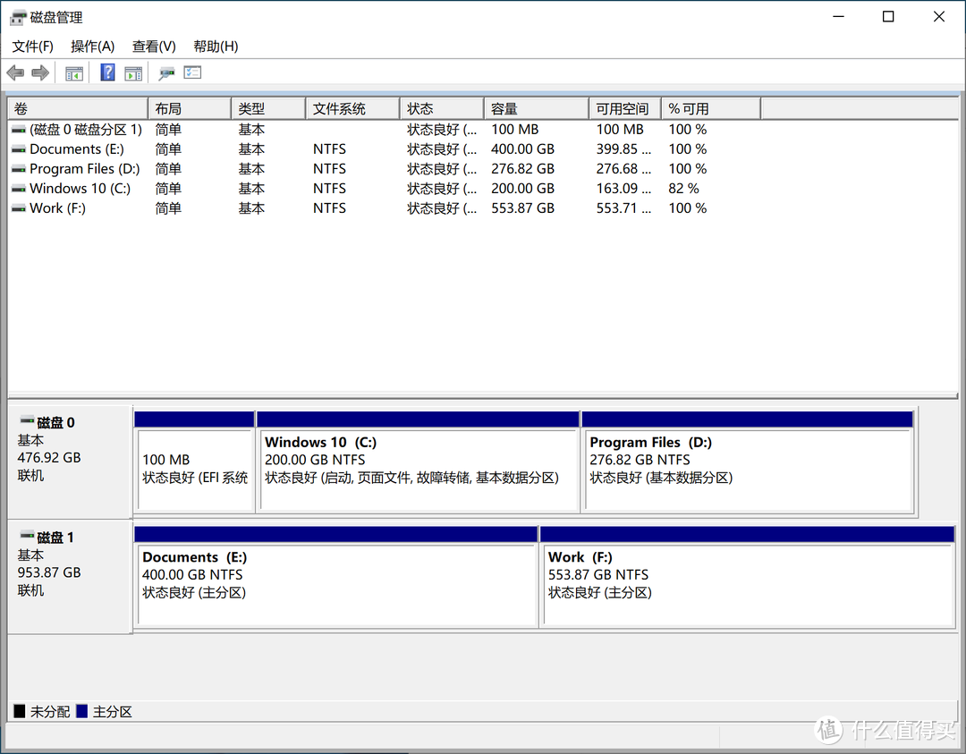 XPS15-9500增加固态硬盘和使用感受分享