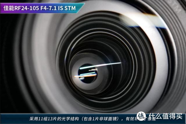 精致便携，极具性价比的挂机之选！佳能RF24-105mm F4-7.1 IS STM镜头评测