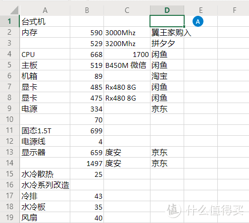 6761的合计,好像漏了啥   硬盘因为是之前的库存，不然可能还要再加700，还有水冷是之前笔记本用的现成的改改，不然预算还要再加150左右