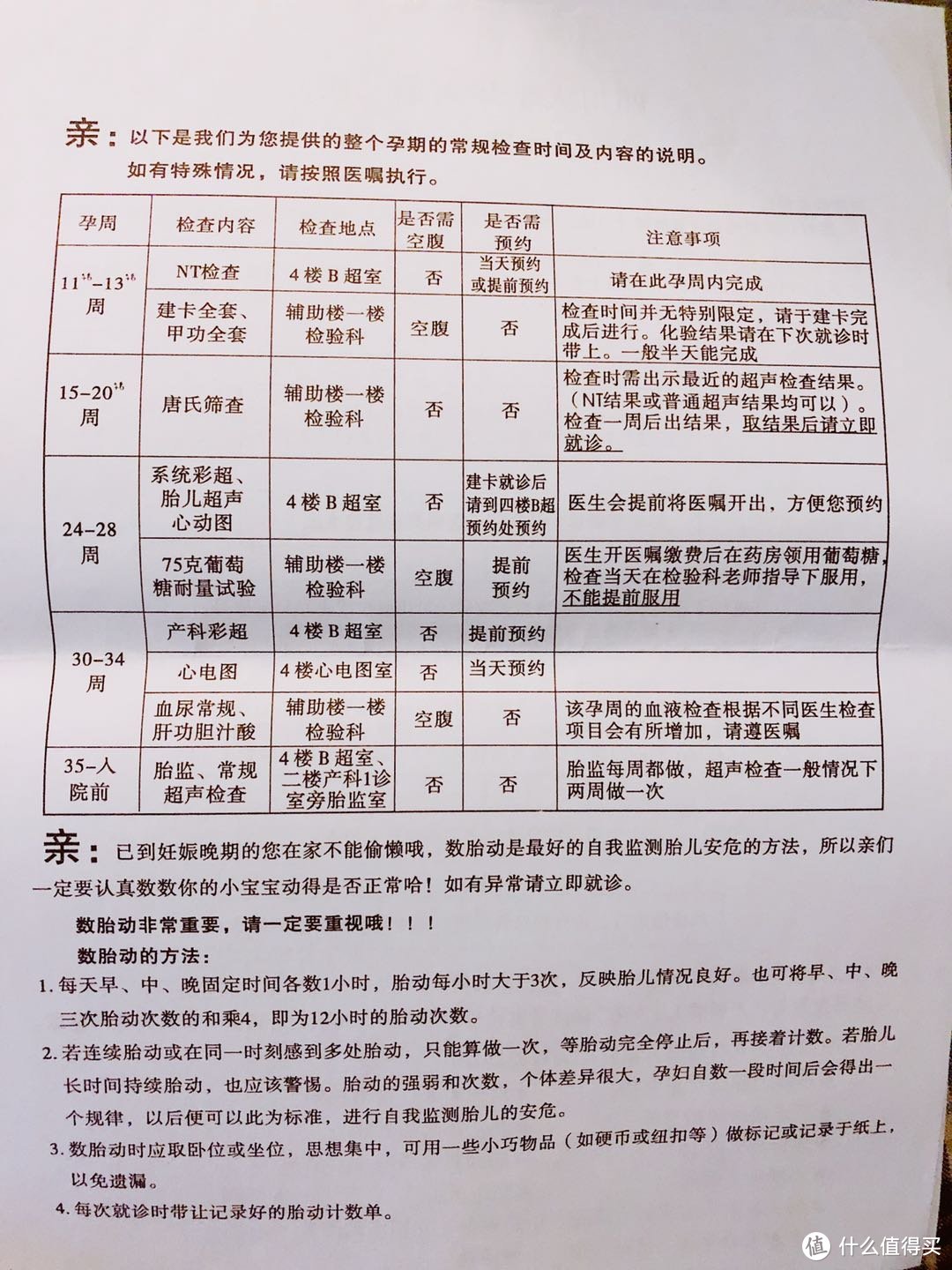 华西附二院的产检项目