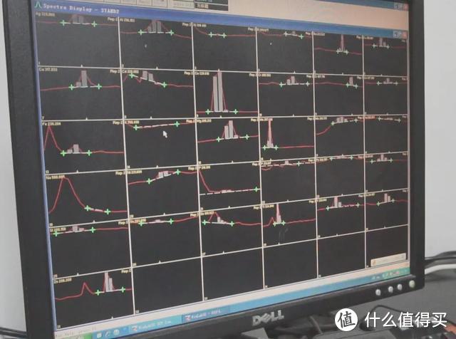 亲测4项对比，告诉你SP级别机油好在哪？