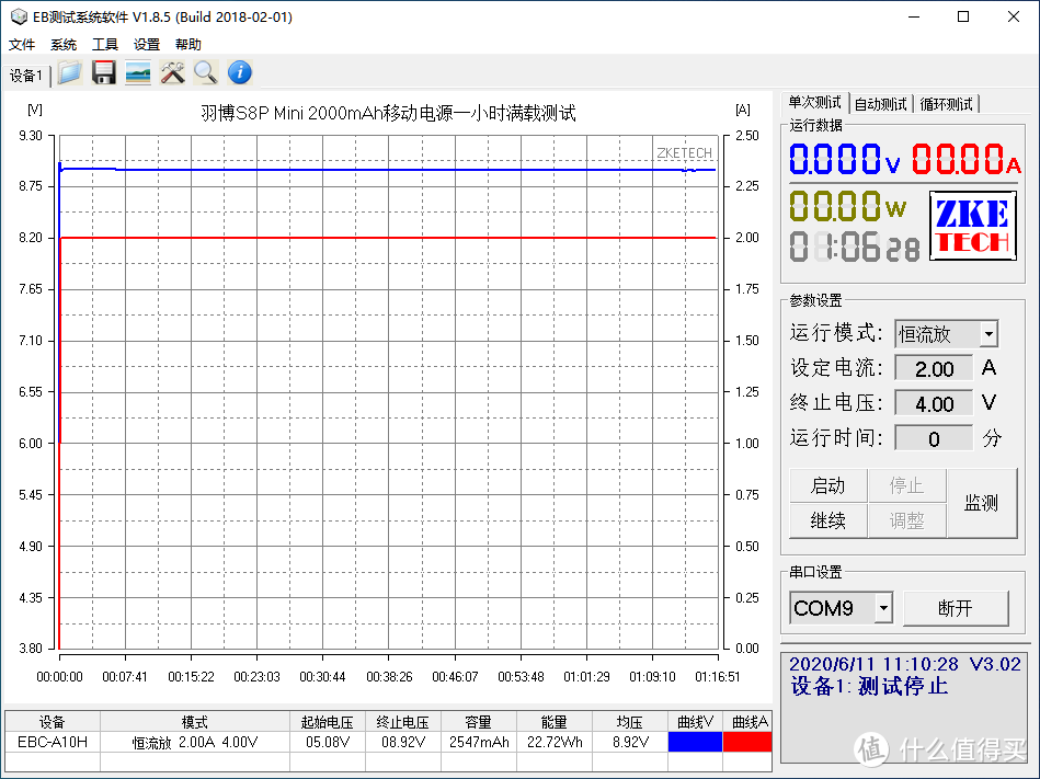 苹果口快充输入，PD、SCP快充加持，羽博22.5W移动电源评测（S8P Mini）     