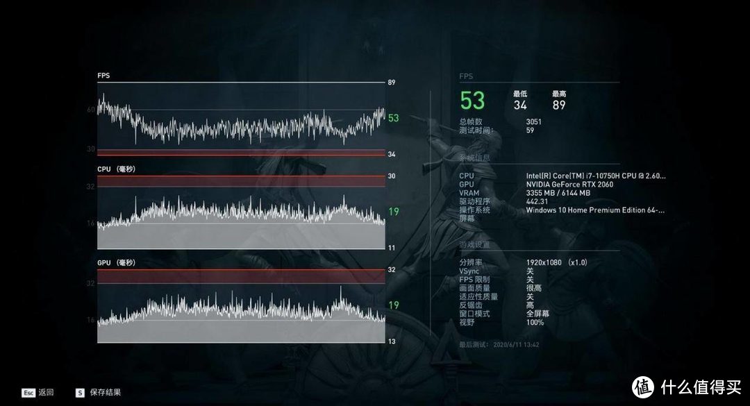 性能怪兽，升级空间大，雷神911 Plus 2代游戏笔记本体验