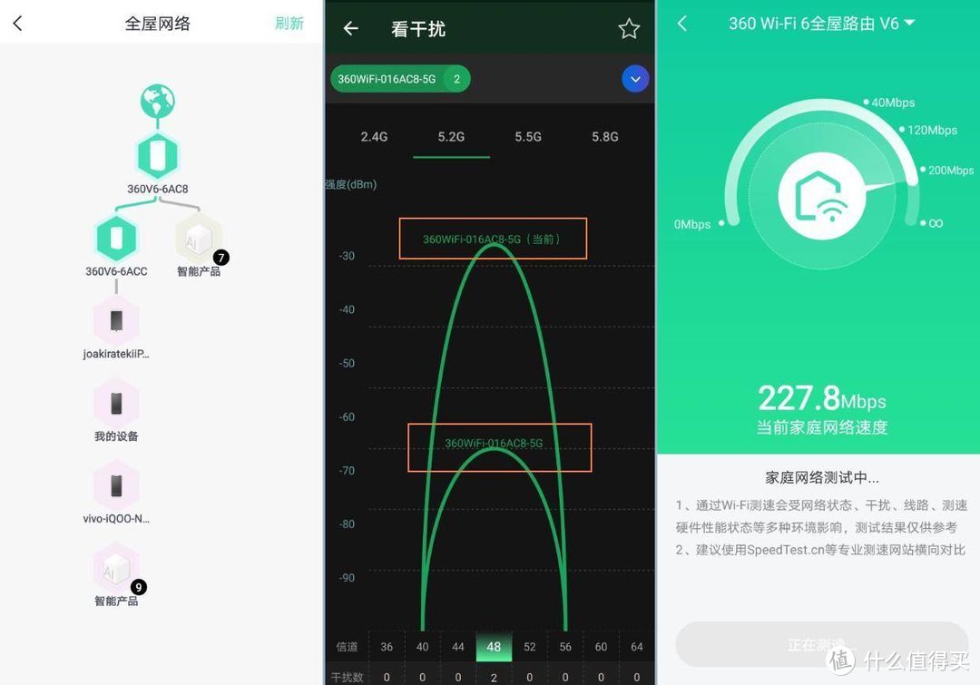 打造无线千兆速率：360WiFi6全屋路由 双只装 AX1800 Mesh组网！666666