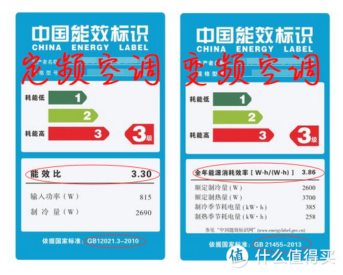 ▲能耗标识都是3，但是注意区分产品类型及依照的国家标准，特别是7月份新国标推出之后。