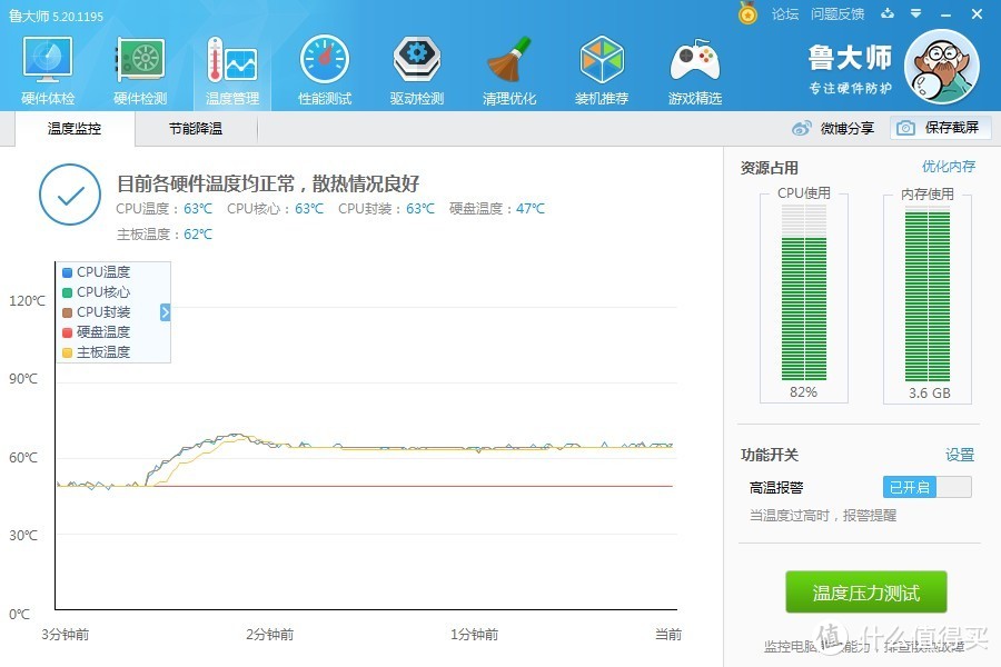 图书馆猿の联想 Lenovo ThinkPad X250 简单晒