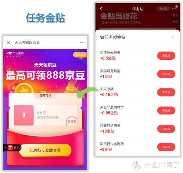 助力羊腿or佛系福利？京东金贴都能满足你！