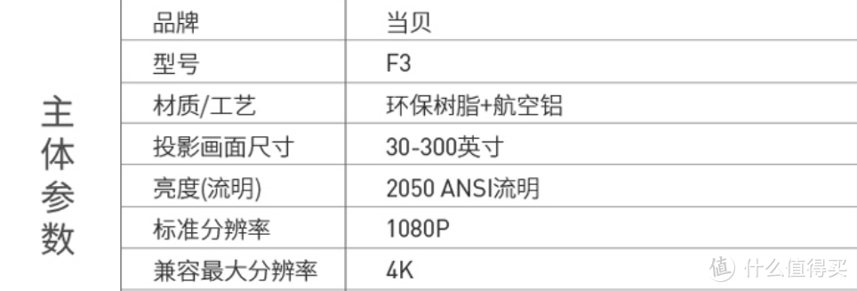 ​今年618买些幸福感吧，6种走心好物