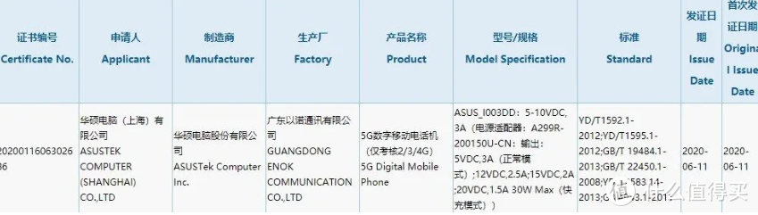 华硕ROG Phone 3快要来了， 三代之后竟褪下战斗风格