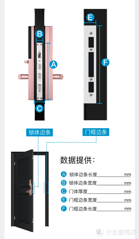 可视对讲，一触即开：一顶三的德施曼小嘀Q3M全自动猫眼智能锁