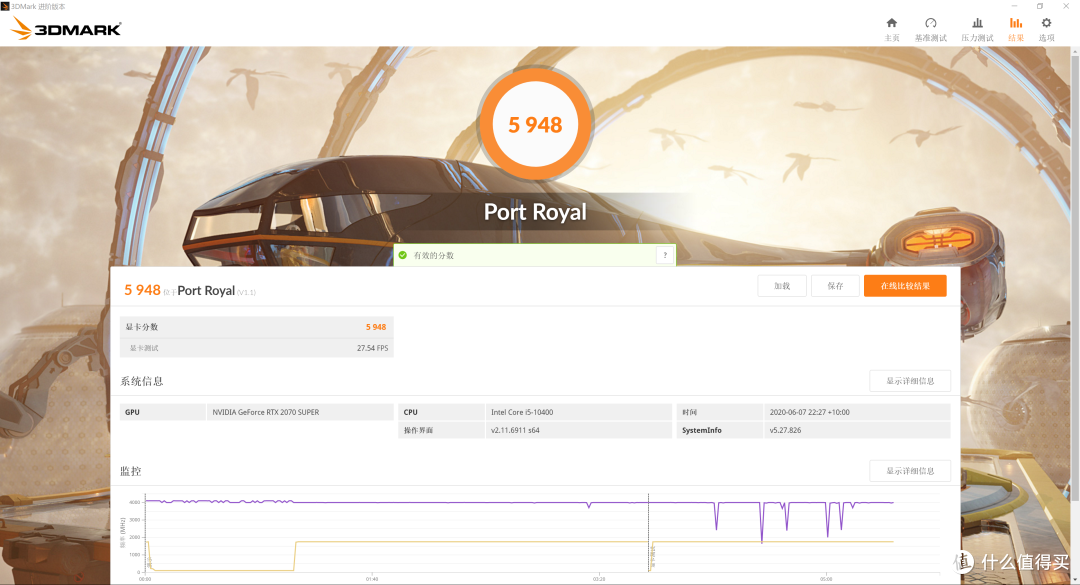 超级详细 步步动图 万字长文带你搞定:装机、做系统、软件选择、性能测试