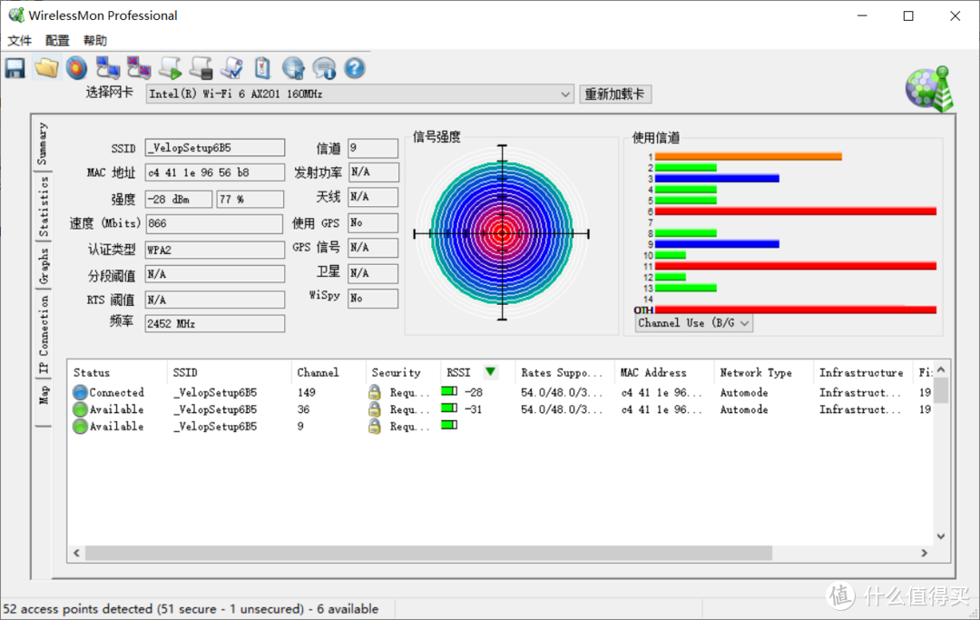 全屋覆盖、一键无线MESH，领势LINKSYS VELOP AC4400M体验点评