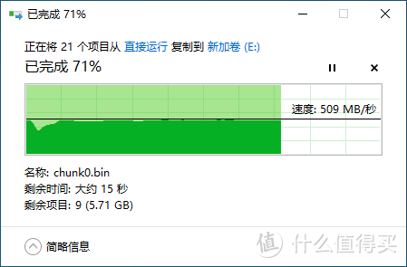 性能价格全都要，移动固态硬盘高速低价解决方案