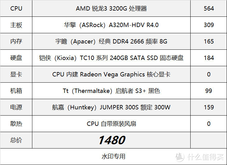 新手装机看过来，618 装机清单推荐之 AMD Yes 篇