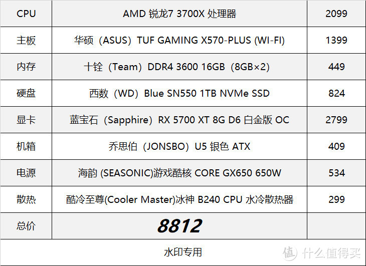 新手装机看过来，618 装机清单推荐之 AMD Yes 篇