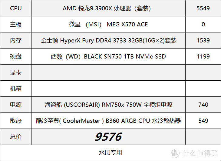 新手装机看过来，618 装机清单推荐之 AMD Yes 篇