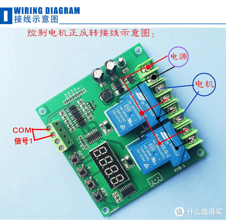 关于洗碗机智能自动开门改造 篇二：477元不拆机完美实现西门子洗碗机自动开关门，可手动控制。