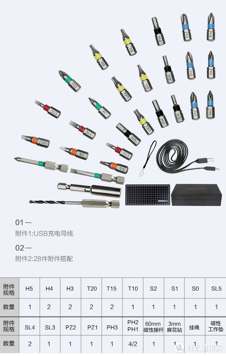 整体配件，各种型号批头