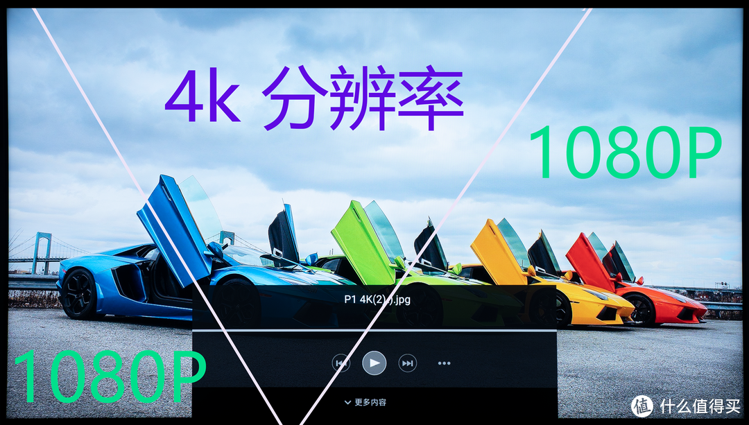 PS5最佳搭档+客厅娱乐神器？索尼X9100H 4K 120Hz电视体验