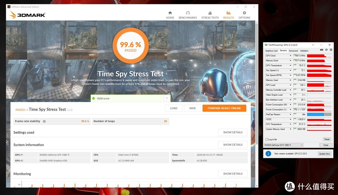 3DMark Time Spy 20轮循环稳定性测试通过率99.6%，显卡温度78°C，功耗313.8W