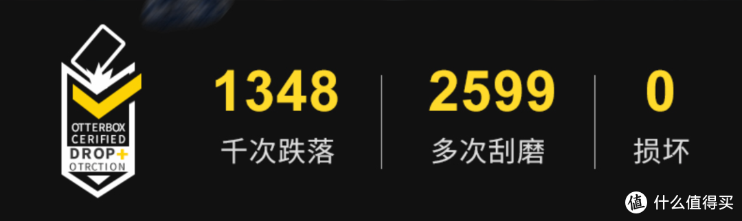 高能防摔，玩出新潮：聊聊OtterBox，以及全系保护壳解析