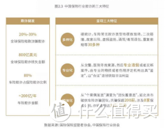 900次骗保300多万，你一次理赔就遭拒，问题出在哪？