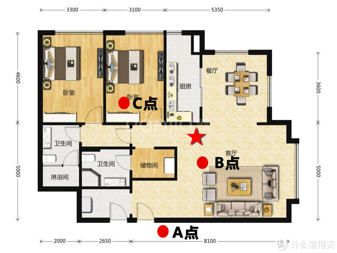 超贵的干不过便宜的？测评给你京东618 Wi-Fi 6路由器剁手新思路