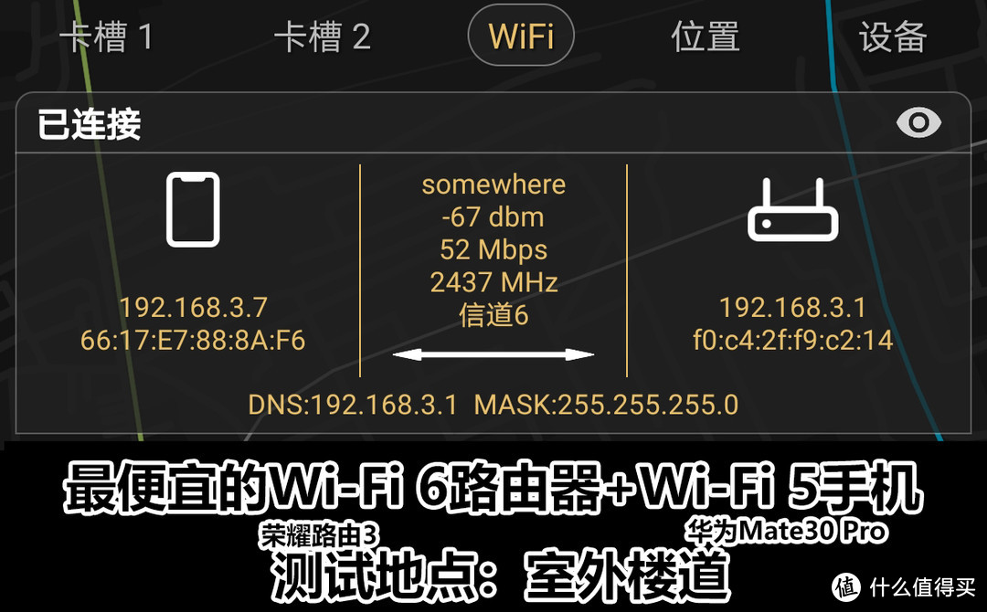 超贵的干不过便宜的？测评给你京东618 Wi-Fi 6路由器剁手新思路