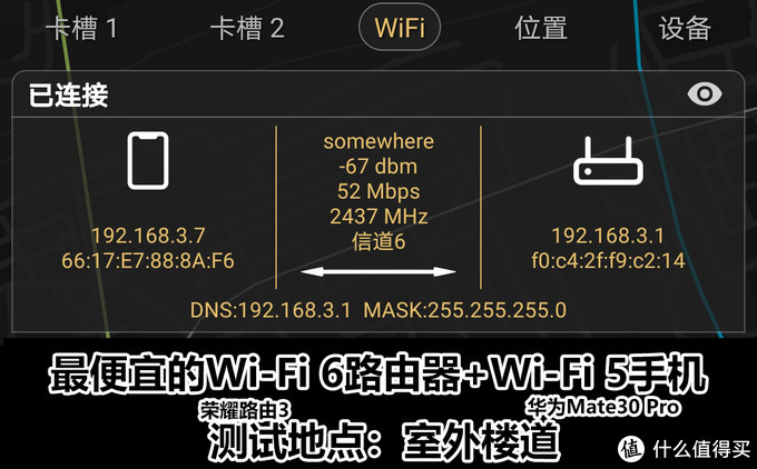 超贵的干不过便宜的？测评给你京东618 Wi-Fi 6路由器剁手新思路