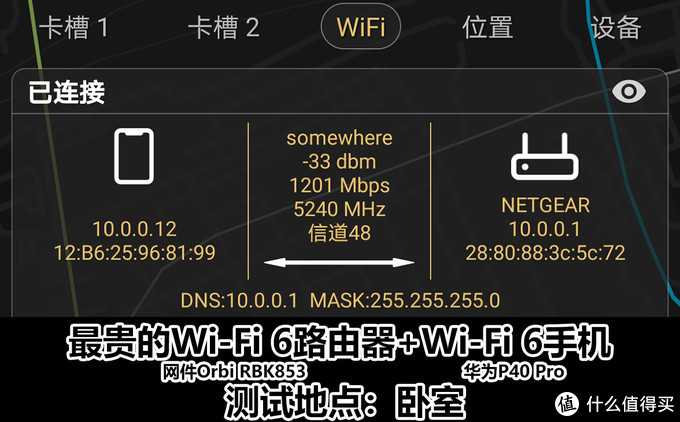 超贵的干不过便宜的？测评给你京东618 Wi-Fi 6路由器剁手新思路