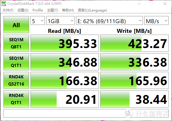 外星人老矣，NUC8接棒，佰微M.2固态让小钢炮飞起来