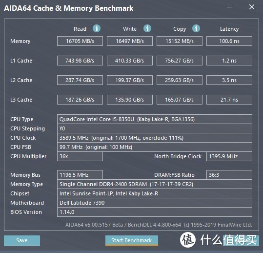 写在协德16G 2400内存翻车后——玖和DDR4 16G 2666笔记本内存上机评测