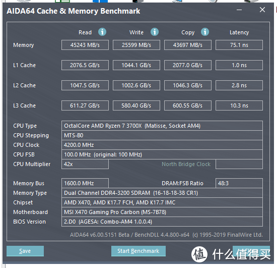 AIDA64内存缓存测试截图（3200MHz）