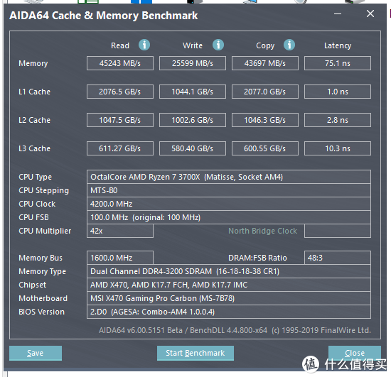 AIDA64内存缓存测试截图（3200MHz）