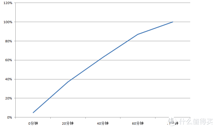 影随心，稳随行——vivo X50 Pro专业影像旗舰体验测评