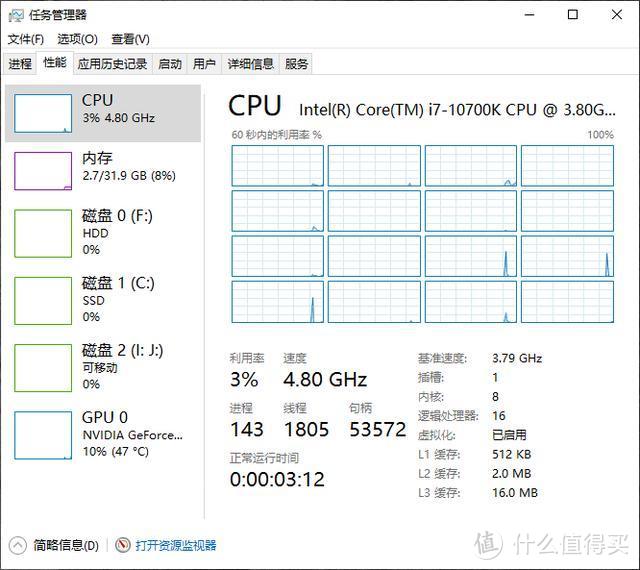 七彩虹Z490 Vulcan X主板体验+i7-10700K超频测试