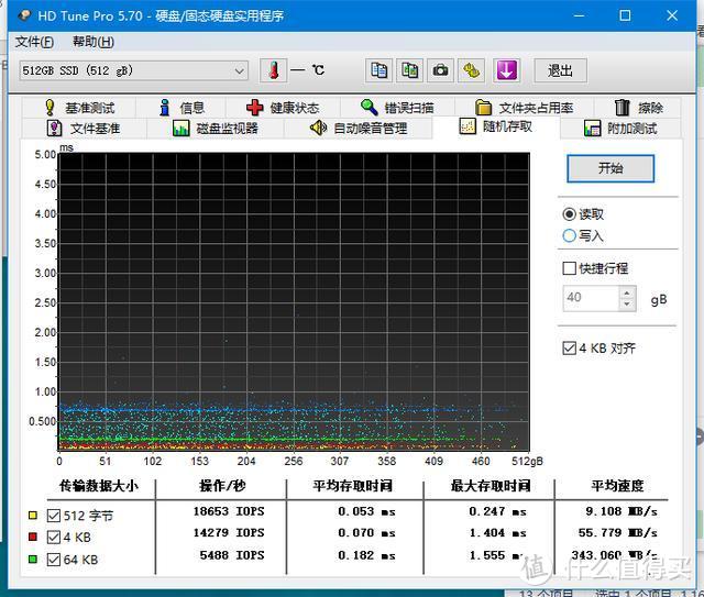 10年质保，只换不修，国产大华512G固态硬盘给你电脑插上翅膀