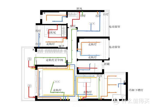 装修必看——厨房规划及电器选购经验分享