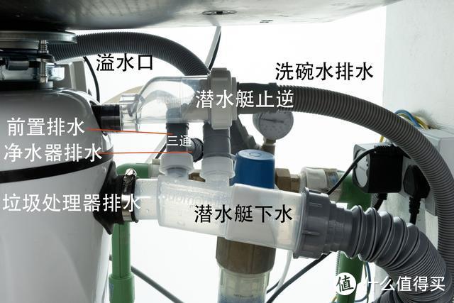 装修必看——厨房规划及电器选购经验分享