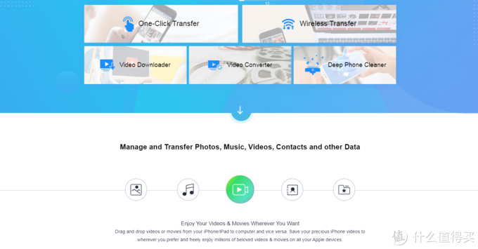 限时免费 完美替代itunes的iphone手机文件传输和管理软件 服务软件 什么值得买