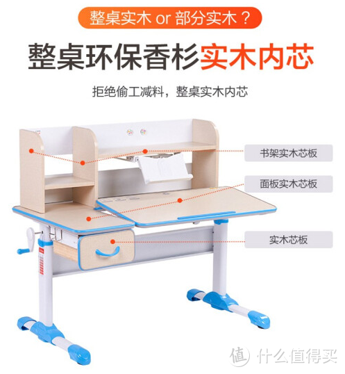 【5大品类30多件好物】盘点给娃购置的衣食住行好物(附入手价格)