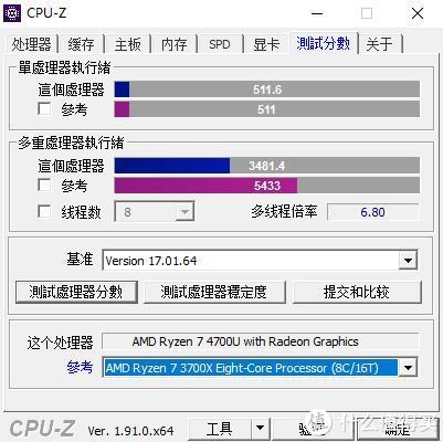 性能强大、综合体验优秀、惠普（HP）战66 三代 AMD版 14英寸轻薄笔记本电脑 评测