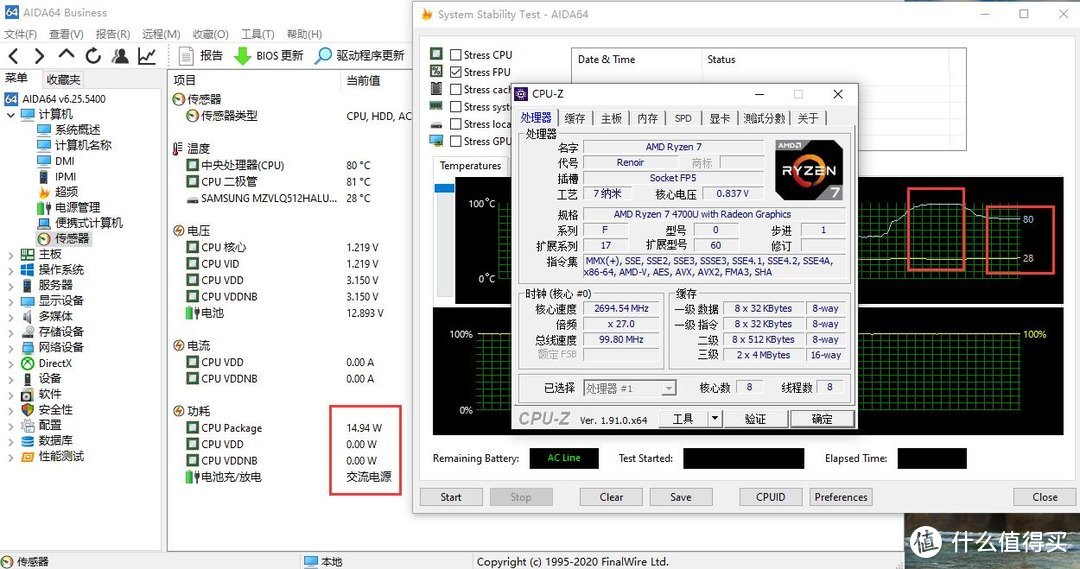 性能强大、综合体验优秀、惠普（HP）战66 三代 AMD版 14英寸轻薄笔记本电脑 评测