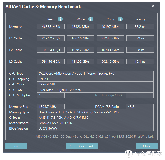 和AMD一起帮你省钱了-联想拯救者R7000 2020（R7-4800H）评测篇