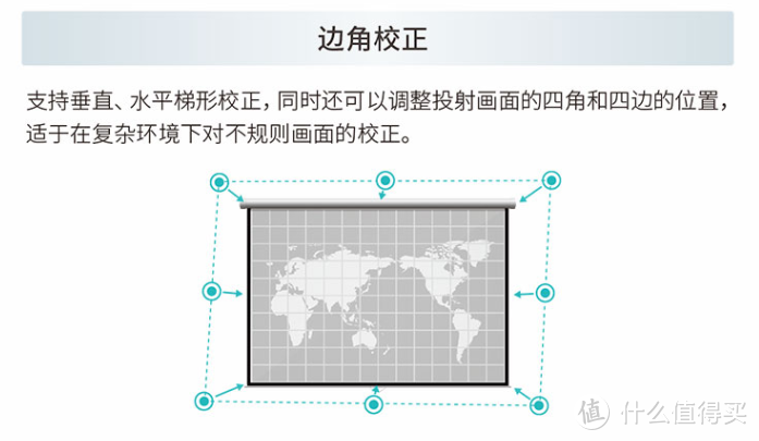 商教性价比神器——麦克赛尔 maxell 激光投影机 E5010U 评测