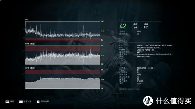 索泰RTX2070S-8G PGF OC入手详评